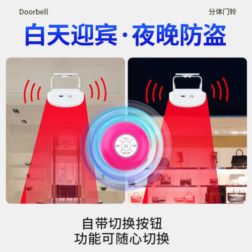 门口欢迎光临感应器店铺进门提醒你好语音提示报警器超市迎宾门铃