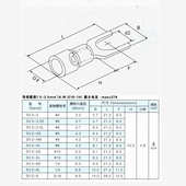O型2平方SV2 CJH带保护套端子 SV2 8金红公司