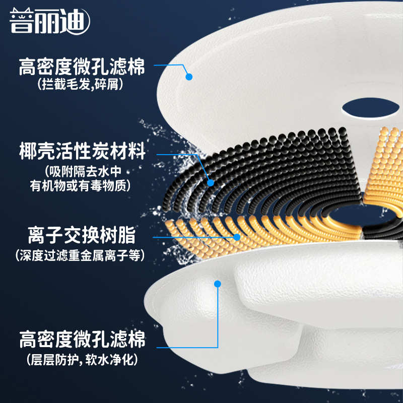 猫咪宠物智能自动活水饮水机猫狗饮水器喝水器喂养设备喷泉充电式