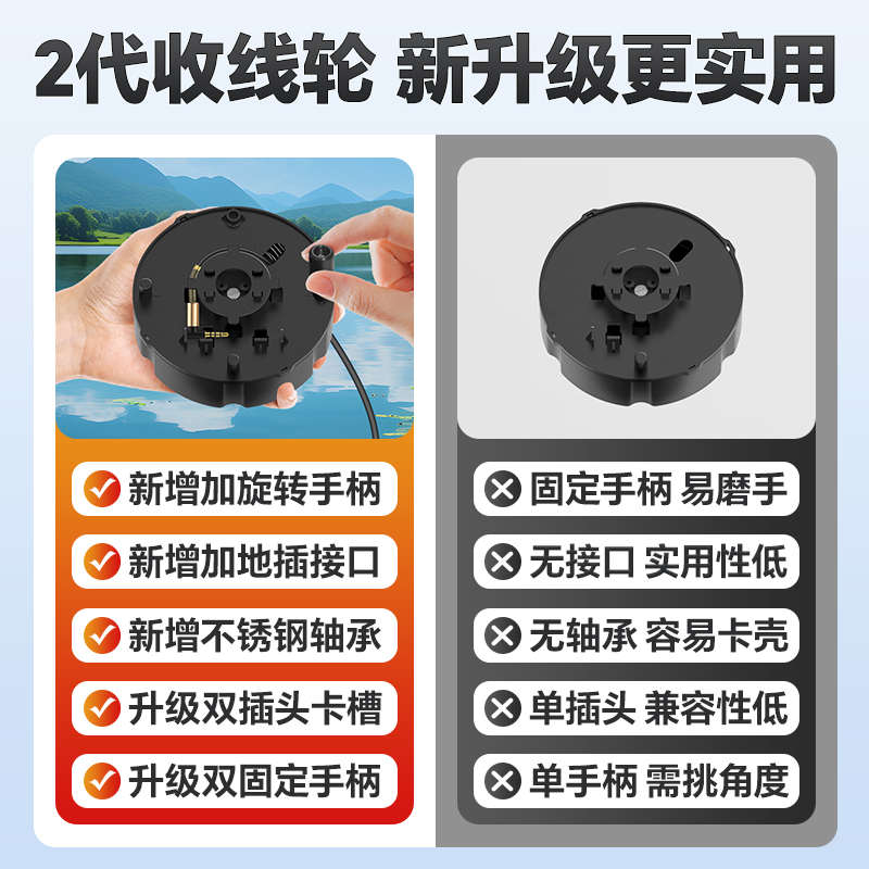 探鱼器专用收线轮锚鱼钓鱼摄像探头绕线轮多功能卷线盒显示屏支架