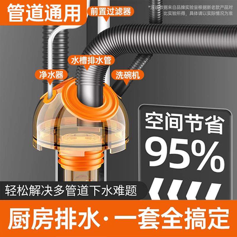 厨房洗衣机下水管三头通地漏防臭接头排水管道专用防臭三通分水器