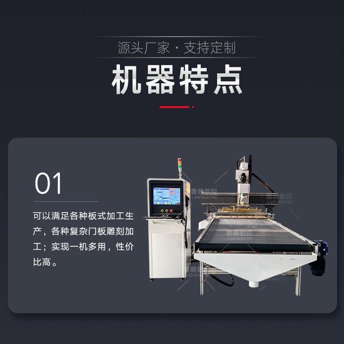 全自动板材上下料切割机无人化开料加工中心木工自动上下料开料机
