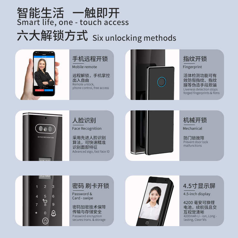 人脸密码磁卡钥匙智能门锁现货防盗门电子密码锁可视对讲