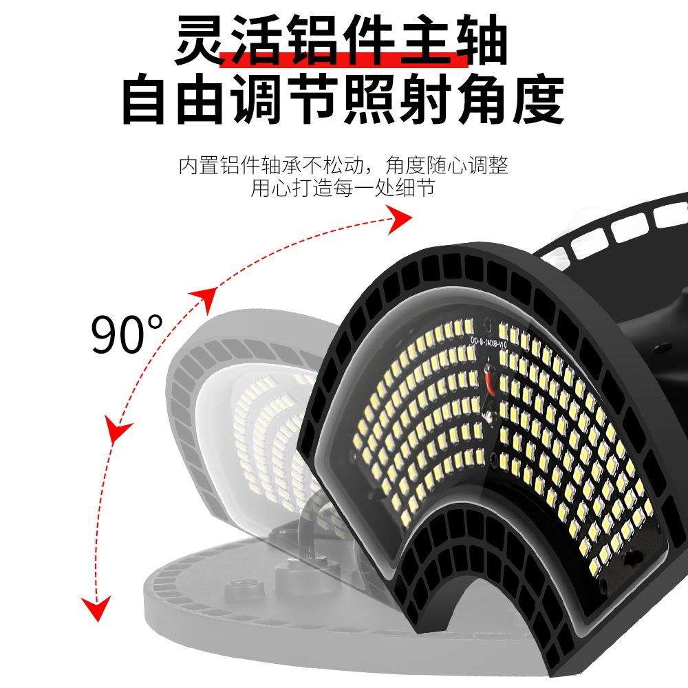 新款直销源头工厂LED车库灯高亮变形感应灯泡车间厂房大功率工业
