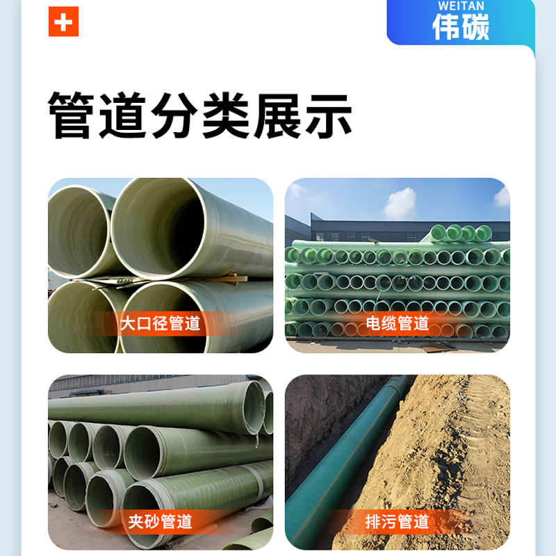 玻璃钢管道通风排污玻璃钢电缆保护管道玻璃钢脱硫管道