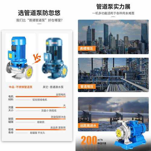 IHW卧式304不锈钢管道离心泵380V耐腐蚀工业水泵增压热水循环水泵