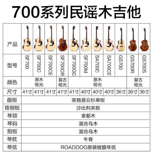 【可】SagaSF700SF800萨伽单板民谣木吉他萨嘎初学者男生女生