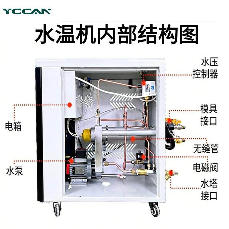 厂直家销工业模温机注塑622模具加热温设机油水温机智能温控备恒
