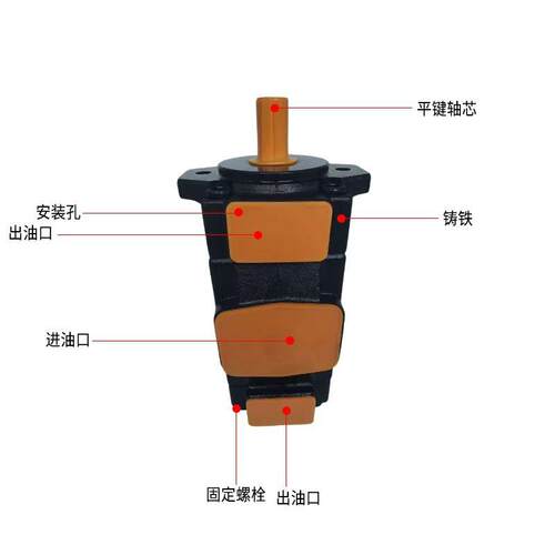 叶泵片厂家直供精工细作p'v2r12'-14/441pv2r12-19/7切纸GQH机油