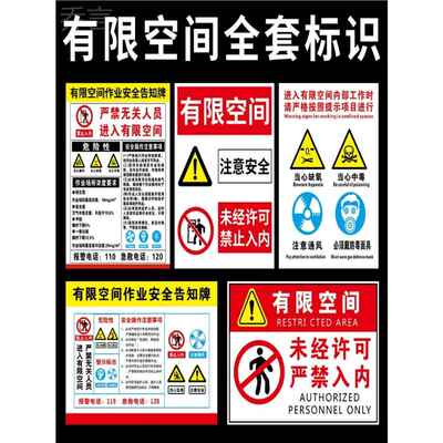 有限空间安全告知牌有限空间警示标识牌密闭受限空间作业警示牌职业病危害告知卡牌安全标识危险化学品公告栏