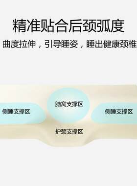 护颈枕慢回弹记忆棉枕防打鼾高枕不塌颈椎分区记忆枕枕头