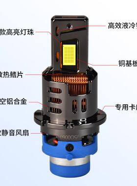 汽车LED大灯D2SD4S直插一体汽车大灯D2RD4R无损安装超亮led汽车灯