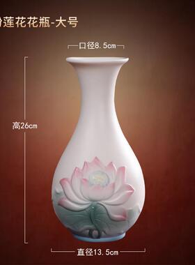 正品菩线堂陶瓷青粉莲花香炉家用供奉佛前摆件观音菩萨炉插尚香香