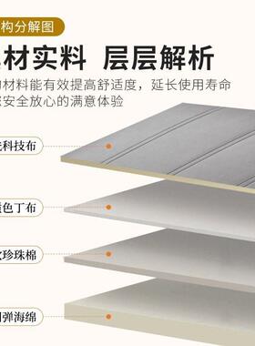 科技布软包床靠背免洗透气床头头榻轻米可1002018粘贴奢防榻污