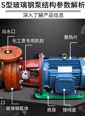 玻璃钢泵FS/耐腐蚀S防碱泵.2酸KEIK2W玻璃钢化工泵高扬程循环化工