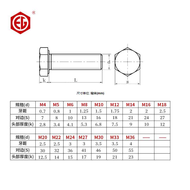 鹏驰EG12.9级发黑GB外57842M半牙外六角螺栓M1820M5822M2六角螺丝