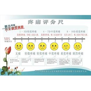 医院疼痛评估尺表提示标语挂画温馨提示牌病房疼痛评分表海报墙贴