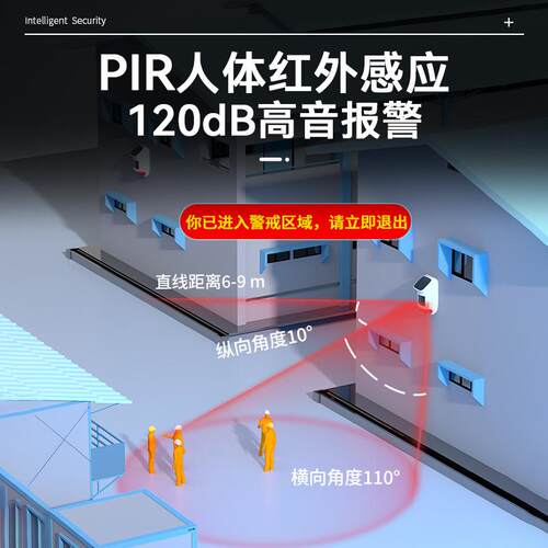 凌防CT25LORA户外太阳能无线红外防盗报警器闯入手机远程安防系统