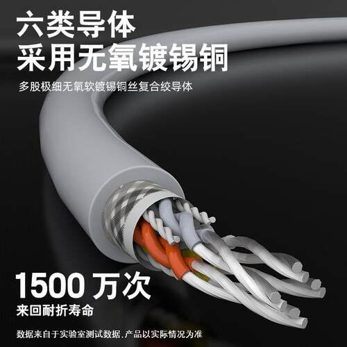 现货高柔拖链屏蔽20276*22AWG*24芯编码器线85%高率伺服电机专用