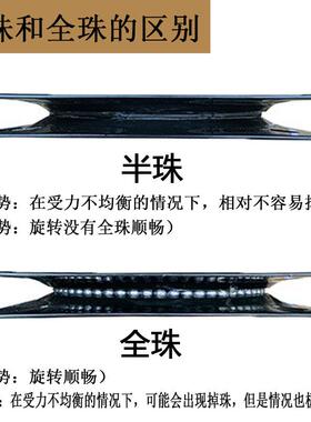 旋方形黑色椅子铁旋转盘吧椅H003五金转盘转座家具转盘底座底转转