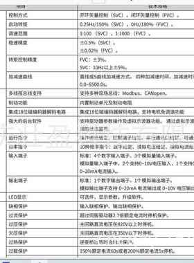 MVSFY1-1375C18CD-T331FMVSY1-13A355MVSY1-13AC15CD-T31电液伺服