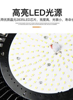 ld0矿灯鳍片白色散工热厂房灯10OBVW150w工业车间超市天棚工矿e吊