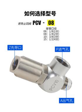 诱导止回阀气动快插逆止阀PCV08空气PCV06 PCV10F气控单向阀PCV15