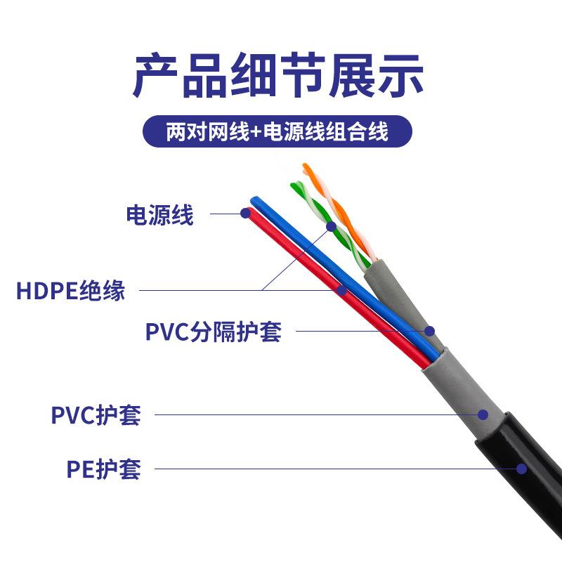 SQZ4芯网线加电源综合室线外安综全监控两对网源线+电一体线监控