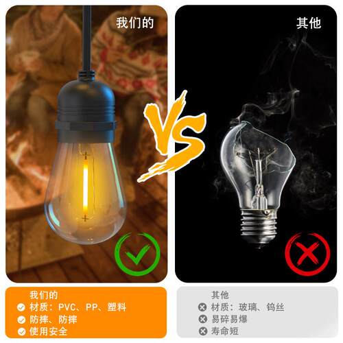 S4串串灯ed庭院太阳能E2圣诞71灯串户外防HCP094水高压灯露营l装