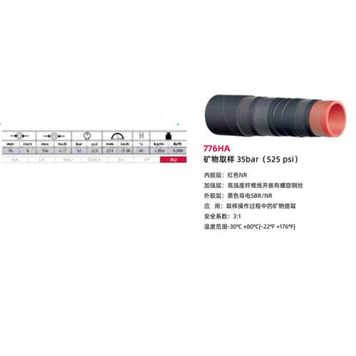 口意大利AF矿阿法玛格农业矿业进物取样管776HA527橡胶管