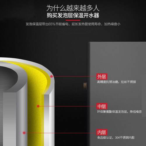 新款直销商用开水机厨房食堂整体发泡热水器奶茶店餐吧台饮水机开