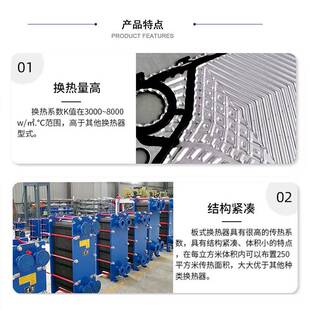 式换BR0.72热器汽工业蒸板换油水空气能地暖气可拆卸BR不锈钢冷热
