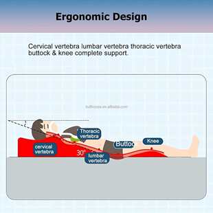 两件套靠垫记忆海绵三角床楔形枕头防止胃酸反流异型床头靠背