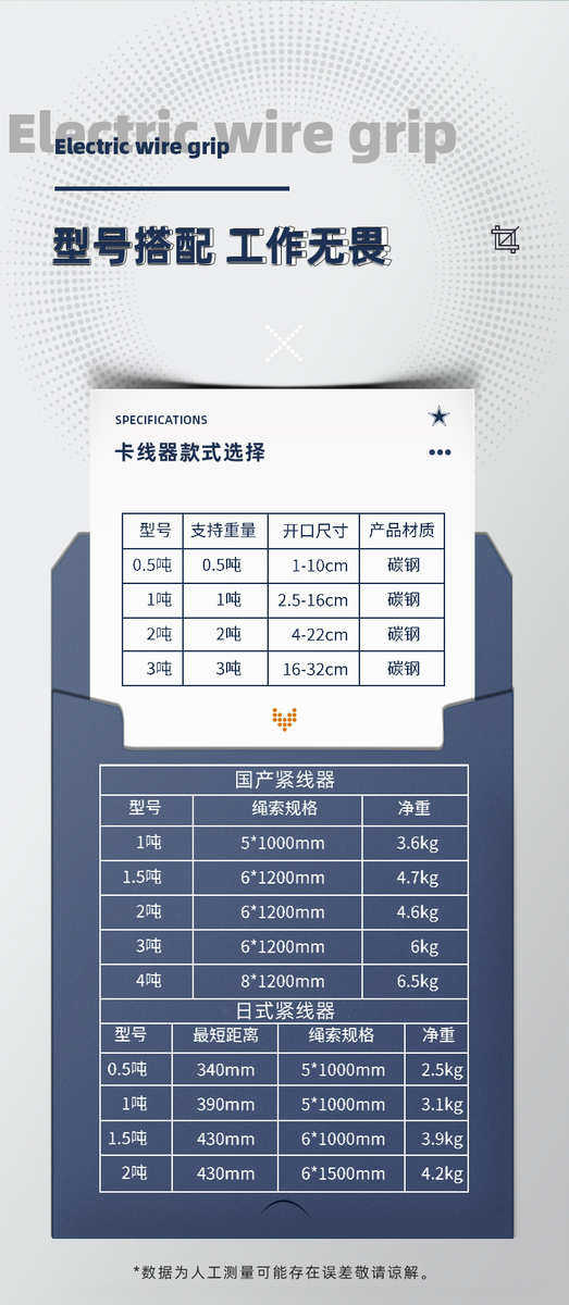 товар из китая 绳电工钳线线钢丝绳器器线缆.器紧紧1t1线夹5t2t3t4t双钩卡日式