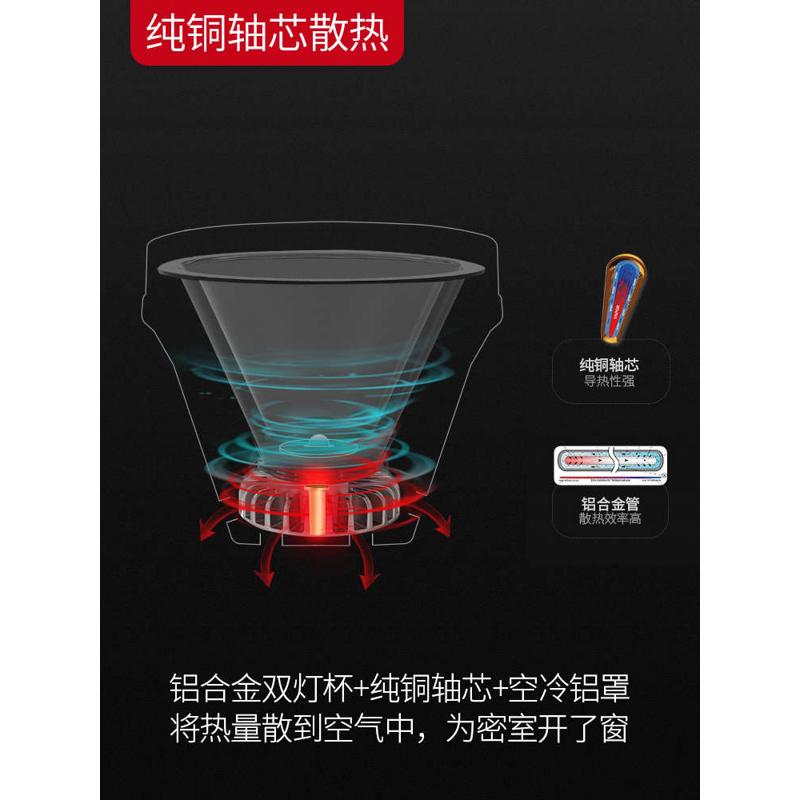 雅尼强光头灯充电超亮头戴式手电筒进口大功率led户外矿灯疝气灯