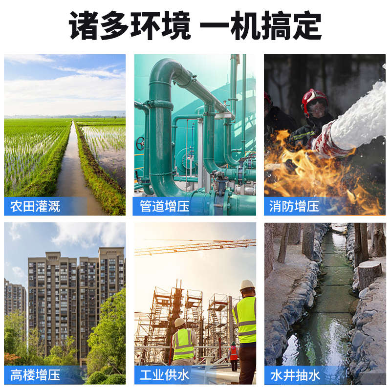 isw管道泵卧式离心泵循环泵irg暖气380v管道泵/立式热水工业消防