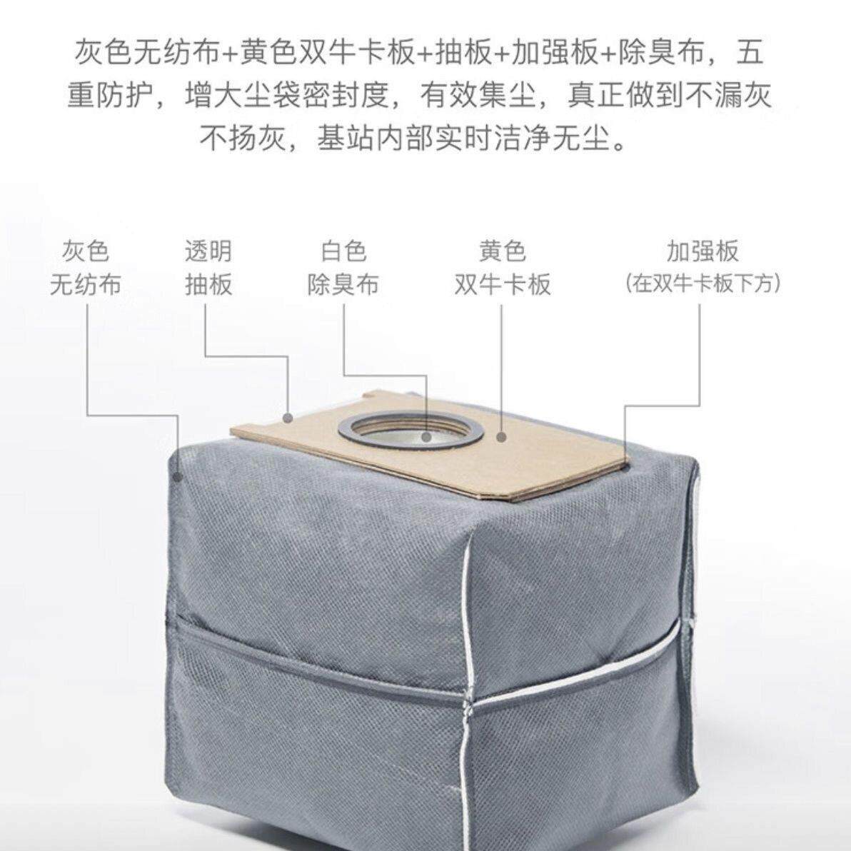 【尘袋】适配3i智能净地站耗材配件H1系列扫地机器人家用尘袋加密
