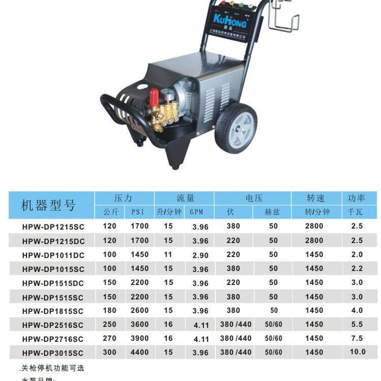 酷泓电动高压清洗机DP高压系列HPW-DP1215SC高压清洗机汽油清