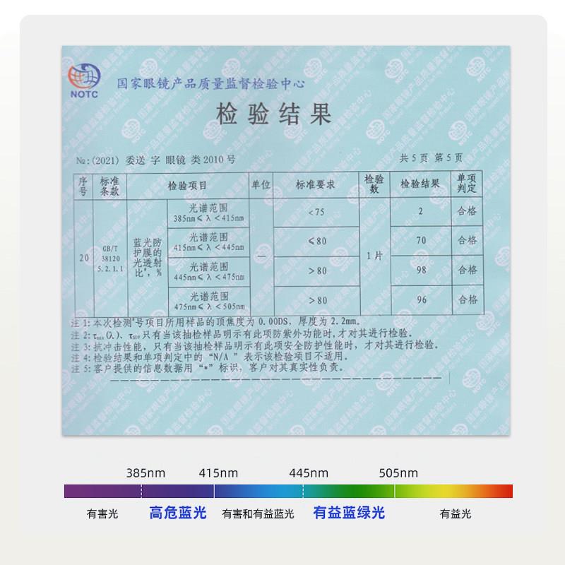 镜麦茶色近视眼镜女圆脸素颜大脸显瘦显脸小防蓝光护眼平光镜女款