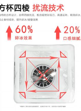 布兰泰Blantyre沙冰机商用奶茶店冰沙机破壁机果汁刨冰机高端商用
