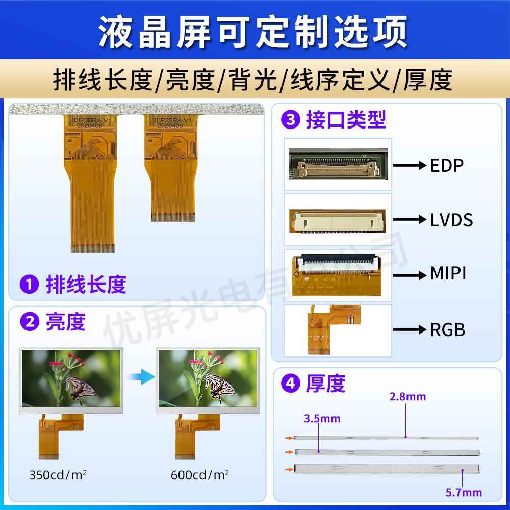 寸触摸屏1024*768分辨8UJR多点触控晶触摸屏工业率级工控触液摸屏