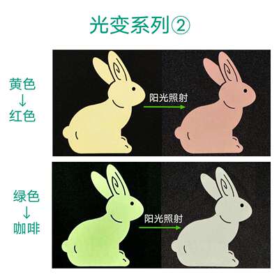 亚马逊小卷pu光变刻字膜太阳光紫外线变色膜热转印烫画膜HTV光变
