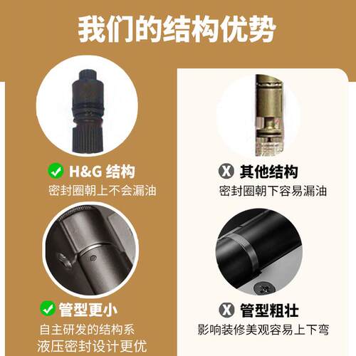 液压合页6寸隐形门铰链自动定位闭门器房间木门五金配件厂家直销