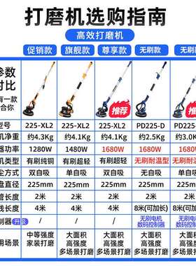 无腻子打磨PD225-D机墙面刷墙壁打磨砂纸机砂皮机打机磨墙神磨器