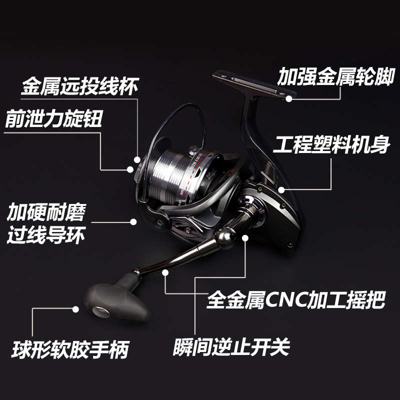 远投轮超大型渔轮全金属8000 9000 10000 鱼线轮远投锚鱼纺车轮