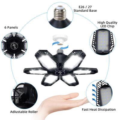 跨境雷达感应LED车库灯 Motion Sensor Garage Light Deformable