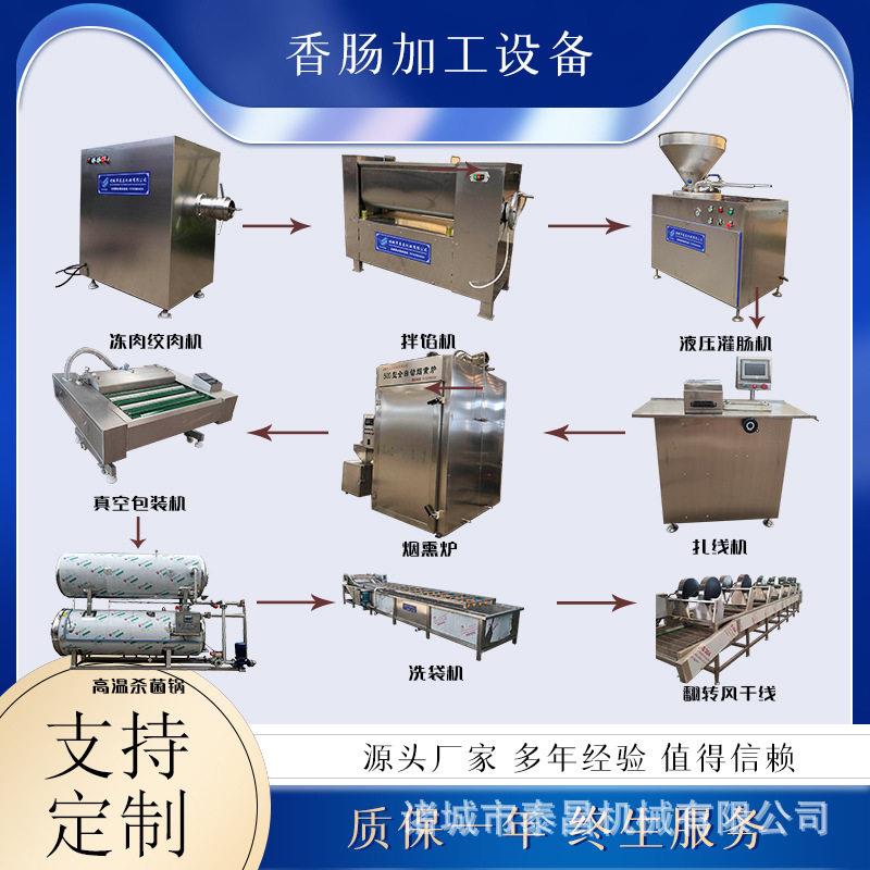 小型鱼肠制作设备全套 素香肠生产设备 里道斯红肠加工设备烤肠机