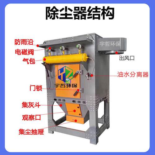 固定滤筒除具尘器工业打磨光除抛尘设备木式工家中央布NJH袋无尘