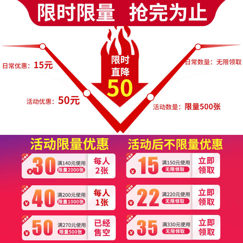 整包快递袋批发加厚物流打包袋黑色防水大包装袋子白色包裹袋