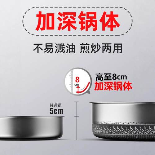 316不锈钢加深煎锅三层钢8CM加高平底锅不粘锅复合底牛排煎蛋32